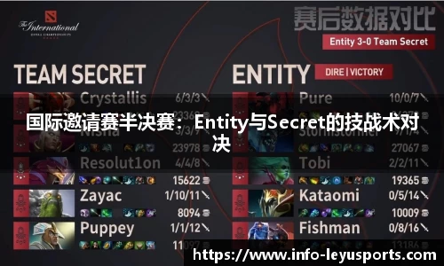 国际邀请赛半决赛：Entity与Secret的技战术对决