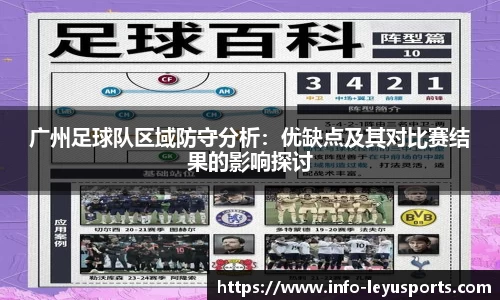 leyu乐鱼体育