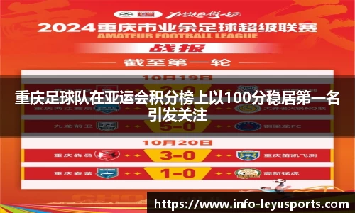 重庆足球队在亚运会积分榜上以100分稳居第一名引发关注