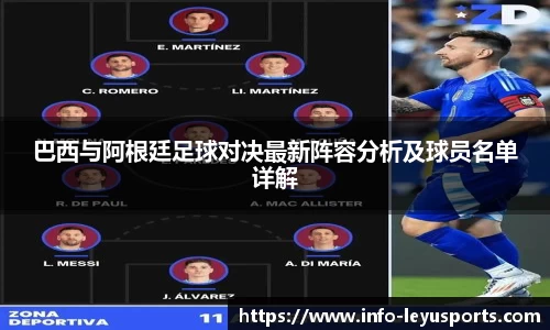巴西与阿根廷足球对决最新阵容分析及球员名单详解